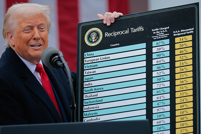 Man holding a chart about tariffs, highlighting direct buy strategies on TikTok to bypass tariffs.